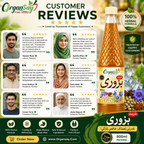 Sharbat Bazoori – Natural detox 800ml
